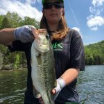Guntersville Bass Guides