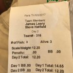 Guntersville Bass Guides