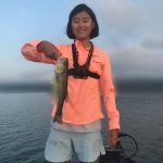 GUNTERSVILLE BASS FISHING GUIDES