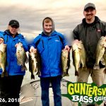 Guntersville Bass Guides