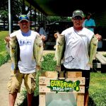 GUNTERSVILLE BASS GUIDES