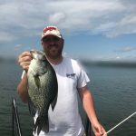 GUNTERSVILLE BASS GUIDES