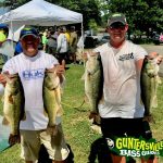 GUNTERSVILLE BASS GUIDES