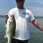 GUNTERSVILLE BASS GUIDES