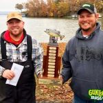 GUNTERSVILLE BASS GUIDES