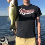 GUNTERSVILLE BASS GUIDES