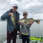 Guntersville Bass Guides