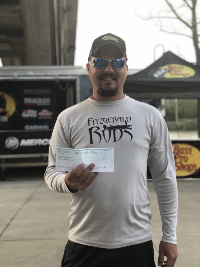 GUNTERSVILLE BASS GUIDES