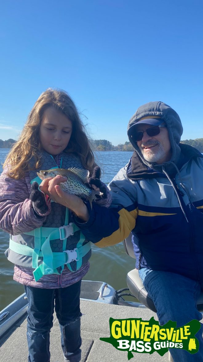 GUNTERSVILLE BASS GUIDES
