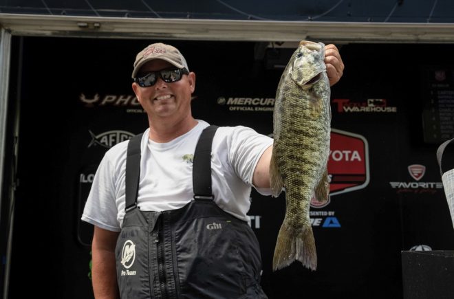 GUNTERSVILLE BASS GUIDES